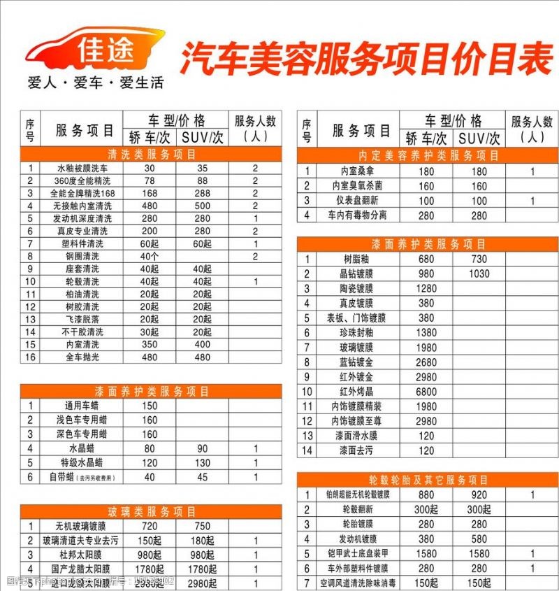 汽车美容服务项目图片素材